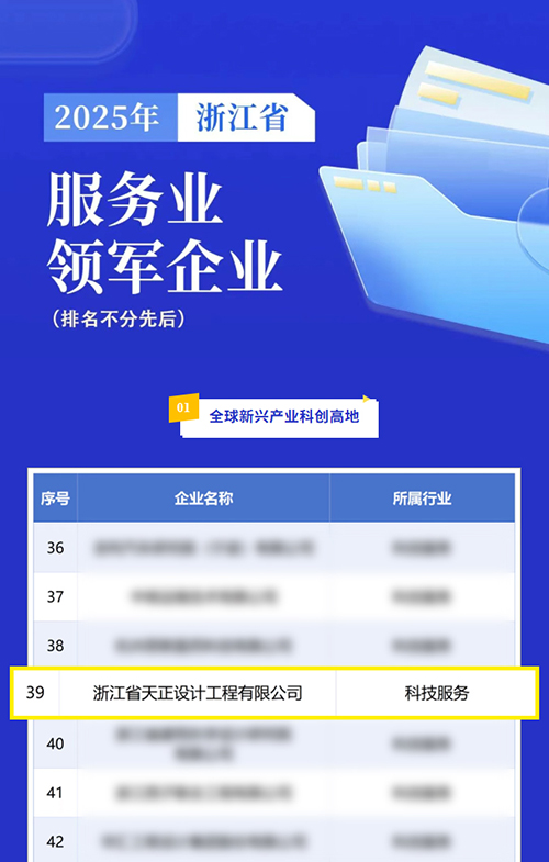 1764723166972442.jpg 服務(wù)型領(lǐng)軍企業(yè).jpg